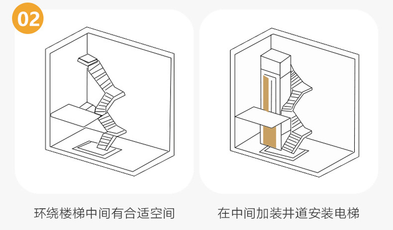 家用別墅電梯