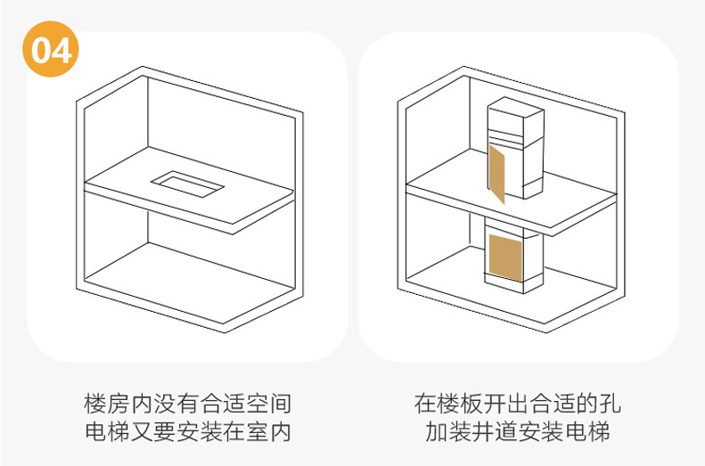 家用別墅電梯