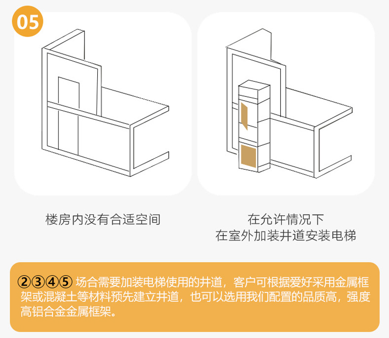 家用別墅電梯